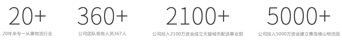 優(yōu)勢介紹